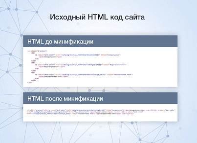 Минификация HTML/JS/CSS (delight.minifier) - рішення на Бітрікс