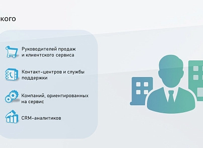 ProfiCRM: Контроль якості дзвінків (proficrm.checkquality) - рішення на Бітрікс