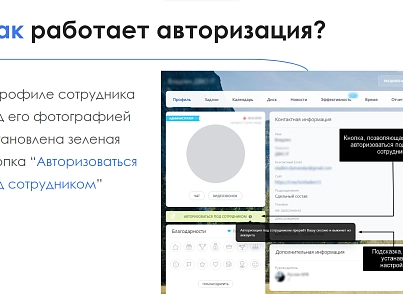 АйтиНебо: Авторизация под сотрудником (itnebo.auth) - рішення на Бітрікс