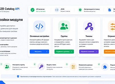Kokhanenko: B2B Catalog API  (kokhanenko.catalogapi) - рішення на Бітрікс