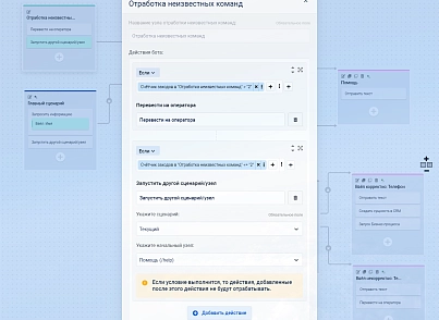 Конструктор чат-ботов Zabotix коробочная версия. Редакция с онлайн редактором (itees.chatbots) - рішення на Бітрікс