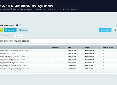 Брошенные корзины (rover.basket) - рішення на Бітрікс