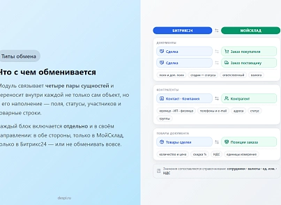 МойСклад: Интеграция с Битрикс24 (despi.moyskladcrm) - рішення на Бітрікс