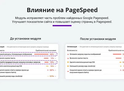 Прискорення завантаження сайту + оптимізація для Google PageSpeed (webp, js, css, зображення, зображення) (arturgolubev.cssinliner) - рішення на Бітрікс