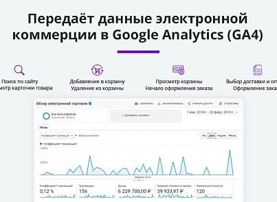 Електронна комерція для Яндекс.Метрики, Google Analytics (ecommerce, clientid, utm-мітки, GA4) (arturgolubev.ecommerce) - рішення на Бітрікс