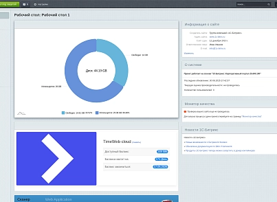Старлабс мониторинг (starlabs.monitor) - решение для Битрикс