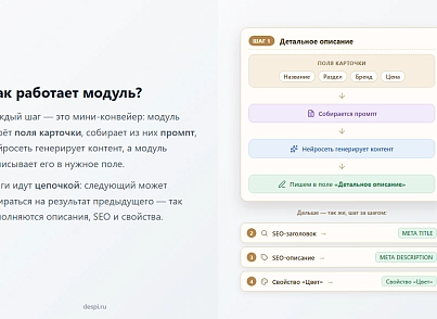 Контент-завод: генерация описаний товаров, статьей, SEO, переводов, свойств с помощью нейросетей (despi.aiconnector) - рішення на Бітрікс