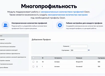 Интеграция с OZON (guryev.ozon) - рішення на Бітрікс