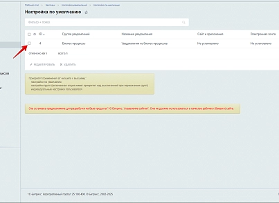 Налаштування повідомлень (bestrank.notifyconfig) - рішення на Бітрікс