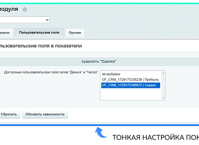 План-факт 2.0 (deha.planfact) - рішення на Бітрікс