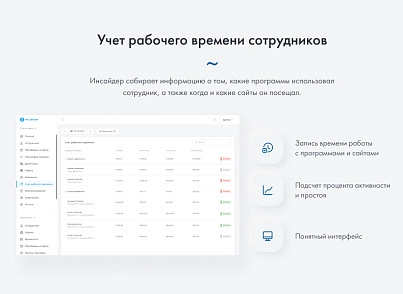 ИНСАЙДЕР - система мониторинга, контроля и комплексной оценки эффективности работы персонала (insiderrf.insider) - рішення на Бітрікс