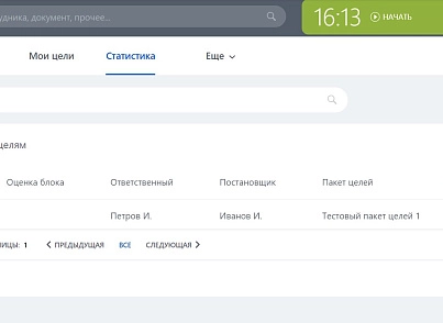 Целеполагание (pwd.goalsetting) - рішення на Бітрікс
