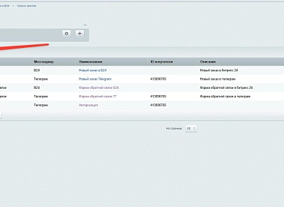 Заявки в мессенджеры и в Битрикс24 (dis.notification) - рішення на Бітрікс