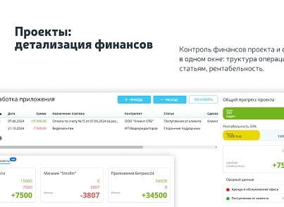 Фінансовий облік (vjweb.finance) - рішення на Бітрікс