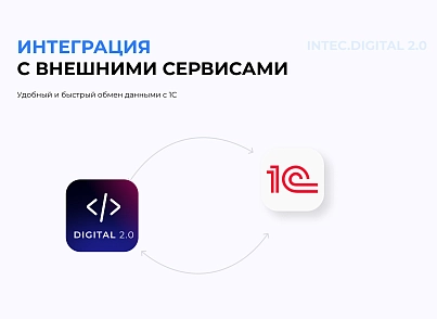 INTEC.Digital 2.0 - спеціалізований сайт для веб-студій, інтернет-агентств та digital-компаній (intec.digital2) - рішення на Бітрікс