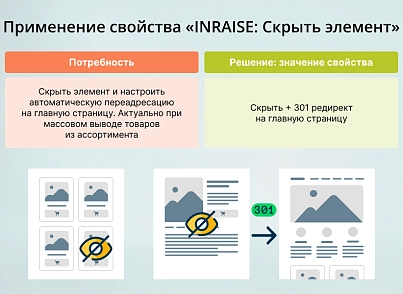 INRAISE: Скрыть элемент (inraise.hide) - рішення на Бітрікс