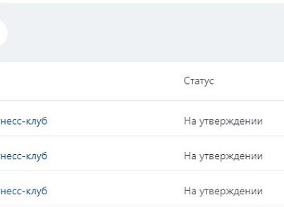 Программа Лояльности для сотрудников (pwd.cafeteria) - рішення на Бітрікс