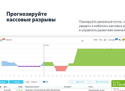 Фінансовий облік (vjweb.finance) - рішення на Бітрікс