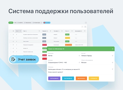 Help desk (service desk) для Бітрікс24 (darneo.servicedesk) - рішення на Бітрікс