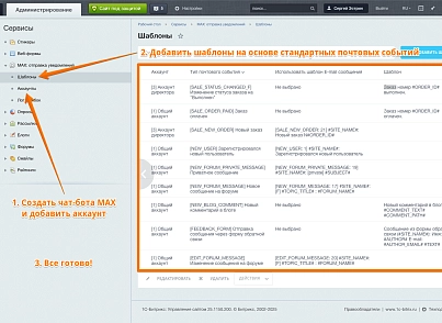 MAX: отправка уведомлений (grain.notify) - решение для Битрикс