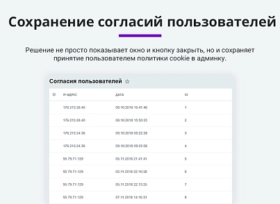 Повідомлення про використання файлів cookie (політика кукі, ФЗ-152) (arturgolubev.cookiealert) - рішення на Бітрікс