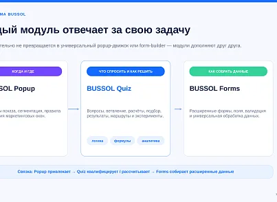 BUSSOL: Конструктор квизов, тестов, подборщиков и калькуляторов (bussol.quiz) - рішення на Бітрікс