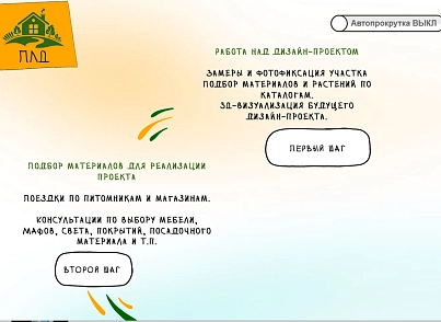 КоЛайн: Landing-ландшафтный дизайн (colain.pld) - рішення на Бітрікс