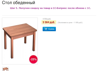 Синхронізація знижок (denwist.discountsync) - рішення на Бітрікс