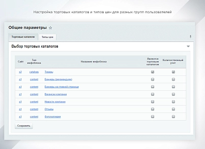 INTEC StartShop - модуль інтернет-магазину для редакції Старт (intec.startshop) - рішення на Бітрікс