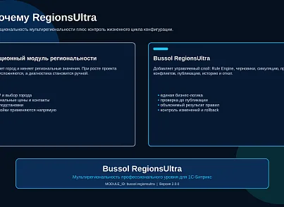 Bussol RegionsUltra — мультирегиональность и региональная коммерция (bussol.regionsultra) - рішення на Бітрікс