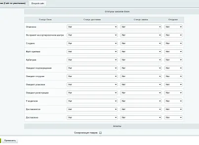 Служба доставки Ozon (anthesis.ozondelivery) - рішення на Бітрікс