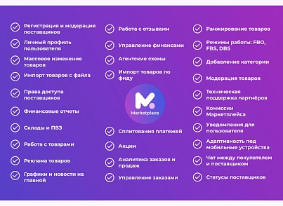 Сотбит: Маркетплейс Старт – личный кабинет поставщика (sotbit.marketplace) - рішення на Бітрікс