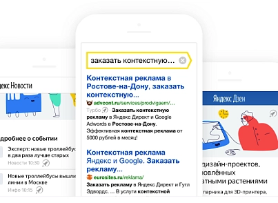 Яндекс Турбо-сторінки (goodde.yandexturbo) - рішення на Бітрікс