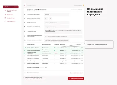 Система голосований диссертационных советов (clickon.vote) - решение для Битрикс