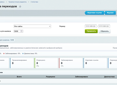 Промежуточные редиректы (kommutator.externalredirect) - рішення на Бітрікс