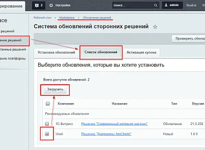 Диаграммы AmCharts (ithive.amchartscomponent) - рішення на Бітрікс