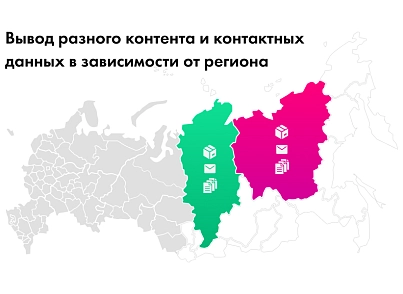 INTEC: Мультирегіональність - регіональна мережа вашого сайту з просуванням у пошукових системах (intec.regionality) - рішення на Бітрікс