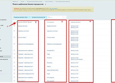 Расширение модуля Бизнес-процессы (bestrank.bizprocextention) - рішення на Бітрікс