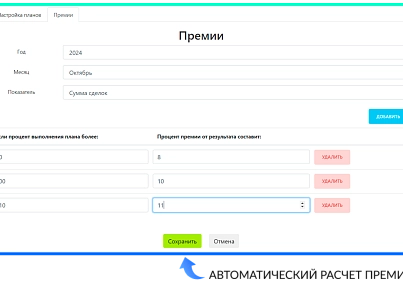 План-факт 2.0 (deha.planfact) - рішення на Бітрікс