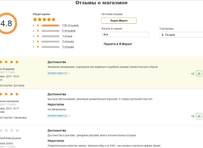 Відгуки про магазин Яндекс.Маркет на сайті (disprove.reviewsmarket) - рішення на Бітрікс