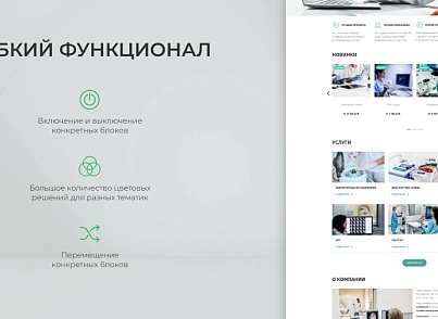 Team-B - Диагностический центр №20 (teamb.dc) - рішення на Бітрікс