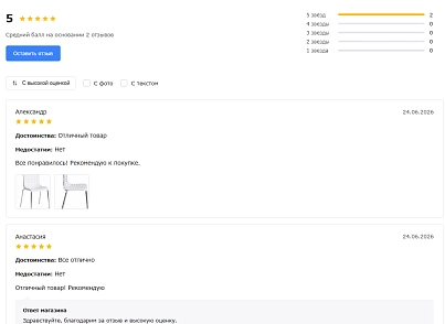 Артекс: Отзывы к товарам с рейтингом (artex.reviews) - рішення на Бітрікс