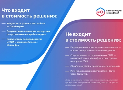 ЕСІА Авторизація. Вхід на сайт через Держпослуги (nan.esia) - рішення на Бітрікс