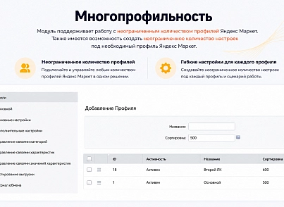 Интеграция с Яндекс Маркет (guryev.ym) - рішення на Бітрікс