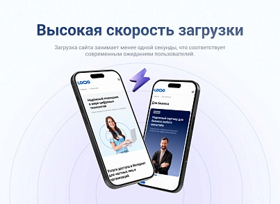Logicloud: Connect (logicloud.connect) - рішення на Бітрікс