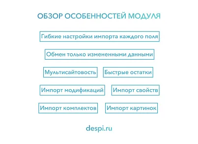 МойСклад: Синхронизация товаров по API (rbs.moyskladstocks) - рішення на Бітрікс