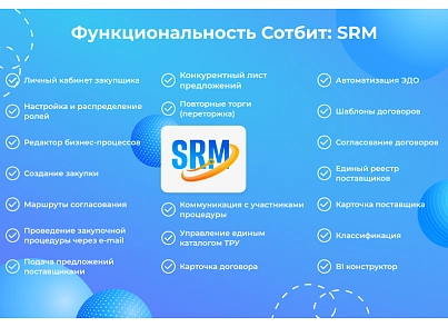 Сотбіт: SRM – система управління закупівлями та постачальниками (sotbit.srm) - рішення на Бітрікс
