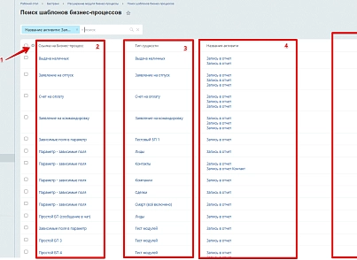Расширение модуля Бизнес-процессы (bestrank.bizprocextention) - рішення на Бітрікс