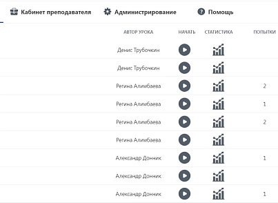 Уроки та тести (westpower.urokiitestybox) - рішення на Бітрікс