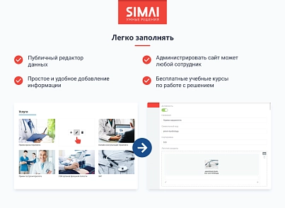 SIMAI-SF4: Сайт медичної організації - адаптивний з версією для людей з вадами зору (simai.sf4med) - рішення на Бітрікс